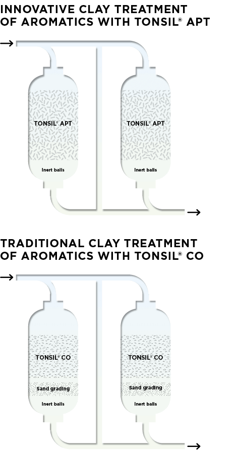 CLA_LP_BTX_Web_Grafik4_468x883px