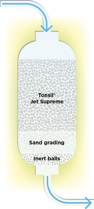 CLA_Reactor_Tonsil_Jet_Supreme