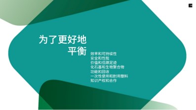 在2022年K展上，科莱恩提出"为了更好地平衡"的口号，强调全价值链的合作与创新。