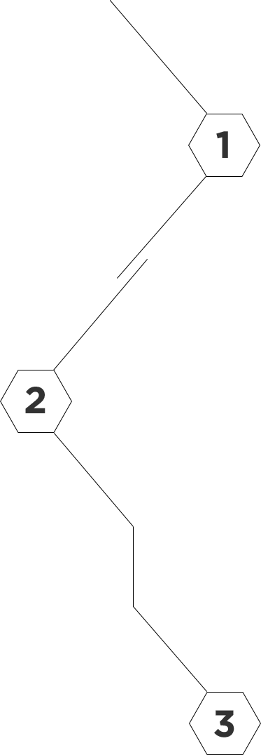 Glucotain_Statistics